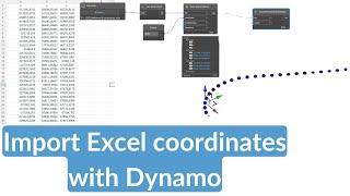 Revit dynamo Import excel coordinates to Revit and create a curve [upl. by Ynahteb]