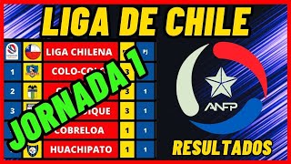 TABLA DE POSICIONES CAMPEONATO CHILENO 2024 FECHA 1  RESULTADOS DELA LIGA DE CHILE 2024 [upl. by Senalda]