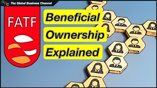 Definition of Beneficial Ownership – What is Beneficial Ownership [upl. by Boudreaux]