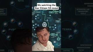 What do you think of the Star Citizen 10 reveal starcitizen starcitizennews citizencon [upl. by Yauqram400]