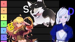 The RWBY Semblance Tier List [upl. by Atikehs]