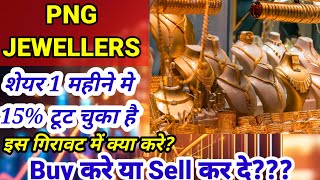 png Jewellers share price fallpng Jewellers share latest newspng jewellers share ipo png share [upl. by Seraphine]