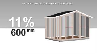 Lefficacité énergétique et la couverture des ponts thermiques [upl. by Tidwell]