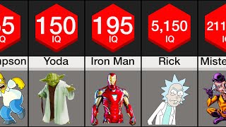 Comparison Fictional Characters Ranked By IQ [upl. by Camella689]