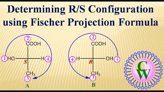 R and S configuration [upl. by Nalla]