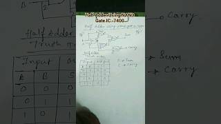 Half Adder Using Nand Gate IC 7400  digital electronics electronics [upl. by Burke]