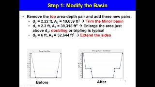 EPA SWMM Part 3 Detention Basin Design II [upl. by Fi623]