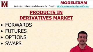 Types of Derivatives  Forwards Futures Options amp Swaps [upl. by Vonny]