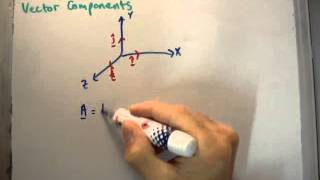 Vector Calculus for Electromagnetism 25  The Laplacian [upl. by Noiztneb]