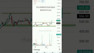 intraday breakout stocks intradaytrading short swingtrading [upl. by Craggie]