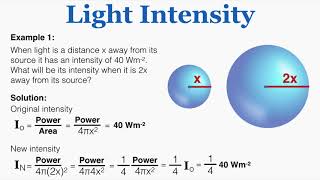 Light Intensity  IB Physics [upl. by Zebada]