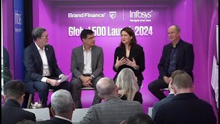 Brand Finance Global 500 2024 Launch [upl. by Akira]