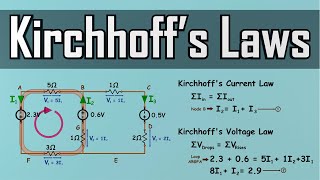 Kirchhoffs Laws  How to Solve a KCL amp KVL Problem  Circuit Analysis [upl. by Haraj656]