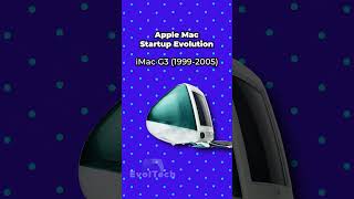 Apple Mac Startup Chime Evolution 1984  2023 [upl. by Liuqnoj]