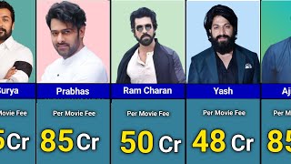 Highest PAID Indian Actors In 2024  South Actor [upl. by Aderf]