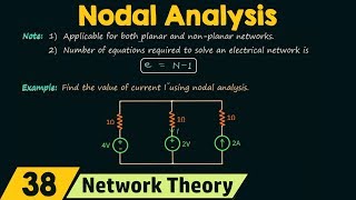 Nodal Analysis [upl. by Roderic]