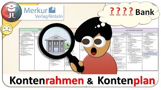 Kontenrahmen und Kontenplan einfach erklärt Industriekontenrahmen [upl. by Enimrac]