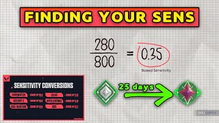 Find Your PERFECT Sensitivity In 2 Minutes Valorant Sensitivity Guide [upl. by Ahsenrat448]