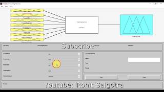 Washing Machine Design using Fuzzy Logic Toolbox [upl. by Bergquist271]