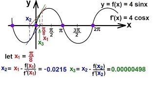 Calculus Newtons Method 75 of 7 Example 5 A Sine Function [upl. by Nossyla979]