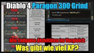 Paragon 300 Grind  Was gibt wie viel XP [upl. by Rohn]