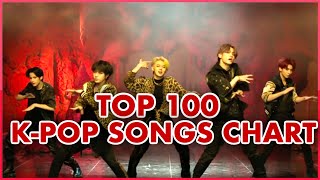 TOP 100 KPOP SONGS CHART  JUNE 2020 WEEK 3 [upl. by Hgielrahc709]