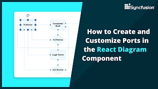 Create and Customize Ports in the React Diagram Component [upl. by Merilyn]