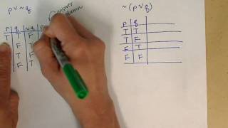 Truth Tables with 2 statements [upl. by Selrahcnhoj]