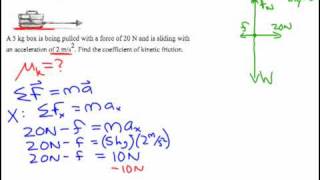 An Example Problem Concerning Coefficient Kinetic Friction [upl. by Ingar485]