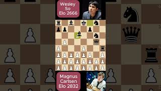 Magnus Carlsen ultrabullet chess b186 [upl. by Vharat809]