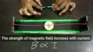 Oersteds Experiment Electro magnetism [upl. by Norac]