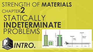 Mechanics of Deformable Bodies Chapter 2 Statically Indeterminate Problems Problem 1 PH [upl. by Oglesby]