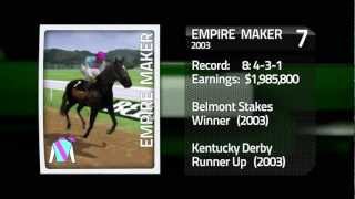 Fantasy Belmont Stakes Horse Race [upl. by Nanoc]