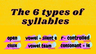 The 6 Types Of Syllable Types of Syllables [upl. by Jordain]