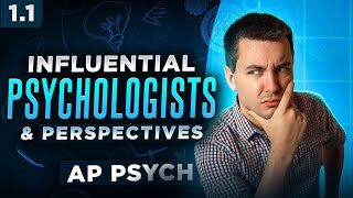 Introducing Psychology AP Psychology Review Unit 1 Topic 1 [upl. by Vergos]