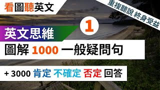 看圖聽英文 1000 个英语一般疑问句和3000个肯定不确定和否定回答 保姆級英文訓練 英语听说练习 [upl. by Eseenaj432]