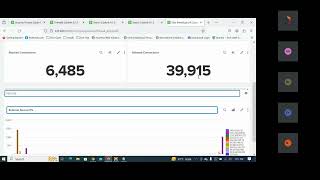 splunk dashboard [upl. by Fahland]