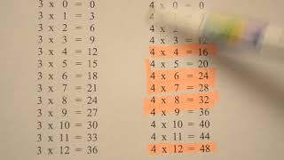 How To Learn Your Times Tables to 12 Quickly [upl. by Doownel]