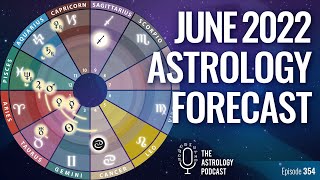 June 2022 Astrology Forecast [upl. by Ymar765]