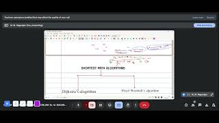 Graph Theory Tree Shortest Path Algorithm VS Minimum Spanning Tree Algorithm [upl. by Ymmac779]