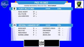 Plenty Valley 2nds v Greenvale Kangaroos WP2 [upl. by Fleisig]