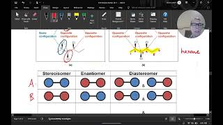 Enantiomers and Diastereomers [upl. by Yziar]