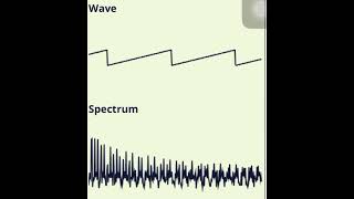 Sawtooth wave [upl. by Haldane]