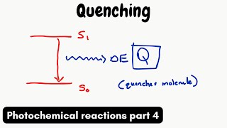 What is Quenching  Photochemistry part 4 [upl. by Wolfgram624]