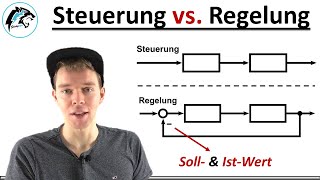 Steuerung vs Regelung  Regelungstechnik [upl. by Arliene]