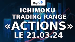 Trading  Trois actions avec potentiel de moyen terme [upl. by Nnalyrehc]