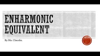 Enharmonic Equivalent  Lesson [upl. by Bysshe]