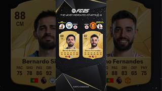 Man United vs Man City fifa cardfifa fc25 easports [upl. by Bicknell567]