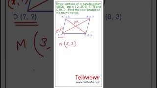 Finding the fourth vertex of a parallelogram maths [upl. by Yerfdog]