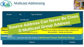 multicast l2 igmp [upl. by Woodall]